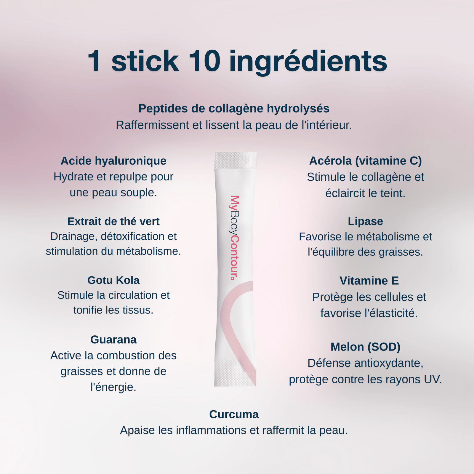 MyBodyContour - MyPureSkin
