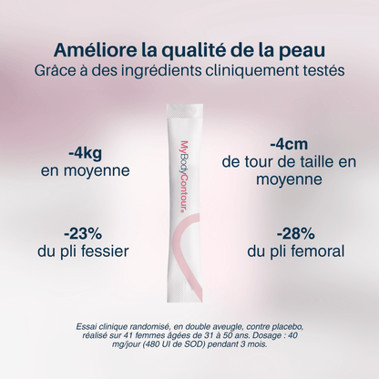 MyBodyContour - MyPureSkin