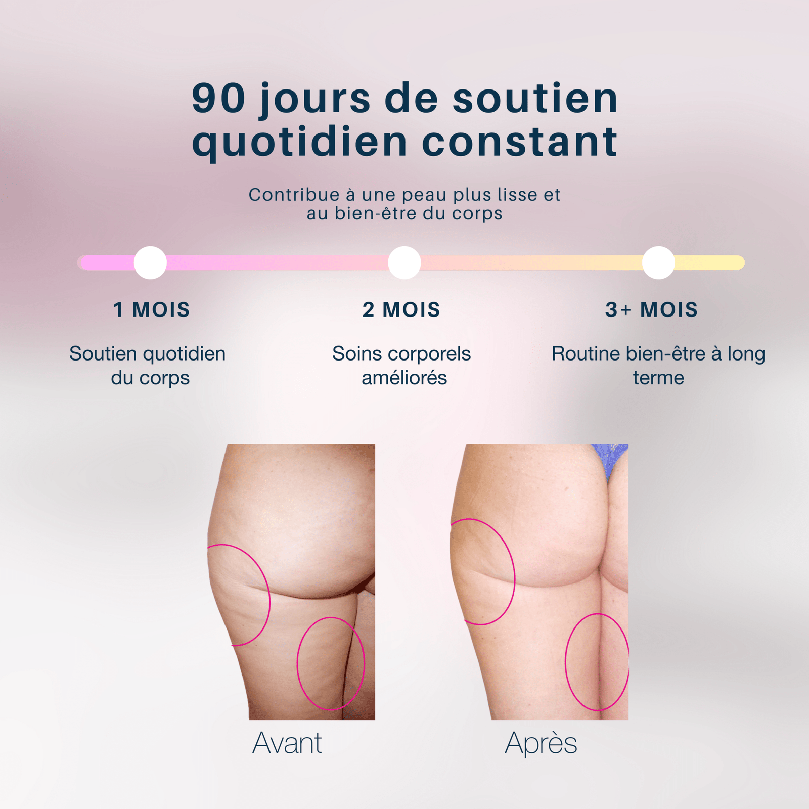 MyBodyContour - MyPureSkin
