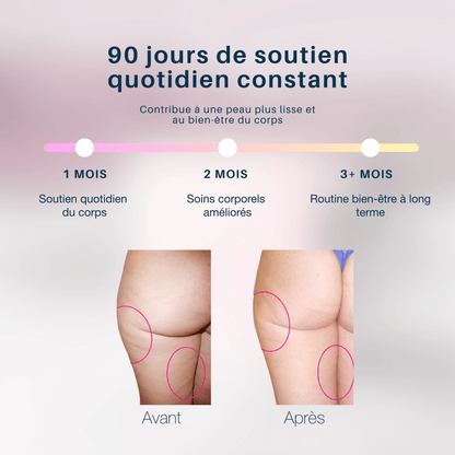 MyBodyContour - MyPureSkin