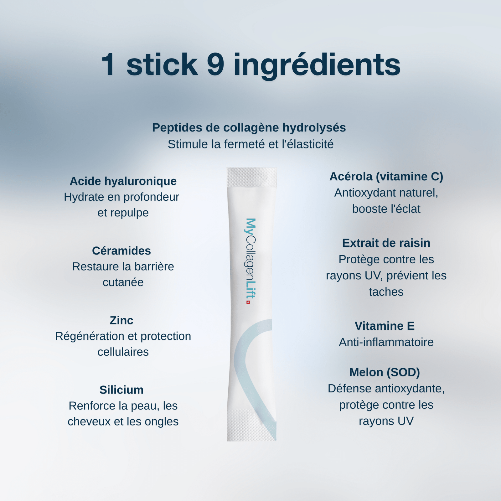 MyCollagenLift - MyPureSkin