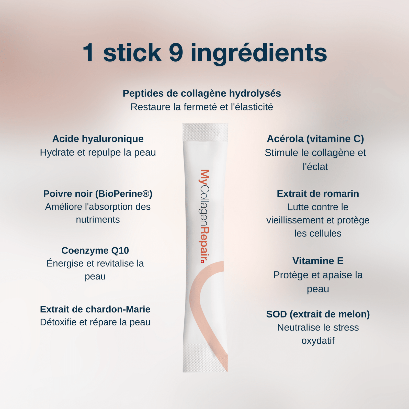 MyCollagenRepair - MyPureSkin