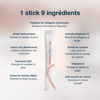 MyCollagenRepair - MyPureSkin