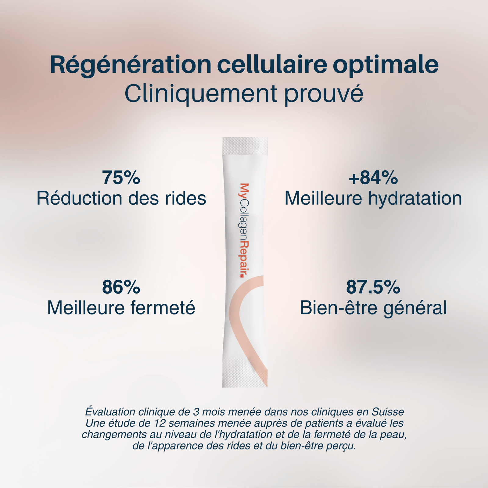 MyCollagenRepair - MyPureSkin