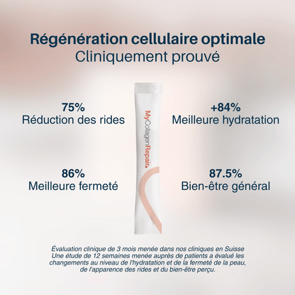 MyCollagenRepair - MyPureSkin